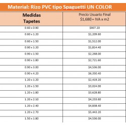 Rizo PVC tipo Spaguetti UN...